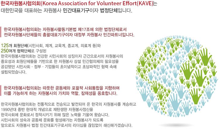 한국자원봉사협의회 설립목적